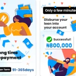 Instant Loan Without Collateral In Nigeria