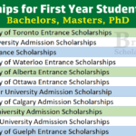 Scholarships-for-First-Year-Students-Canada-2026-Study-in-Canada-for-Free