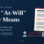 At-Will Employment in the USA Explained 🇺🇸 | For Foreigners 6a4921dc9b5cc4.77869161