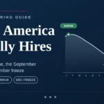 US Seasonal Hiring Calendar 🇺🇸 | Hiring Now, Apply Now 6a4c1e3b13c951.49373334